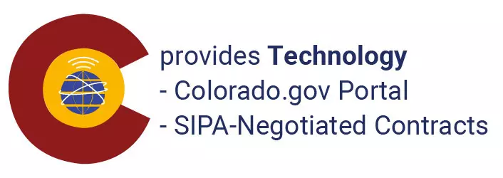 Colorado SIPA provides technology Colorado dot gov portal digital government services and SIPA-negotiated contracts