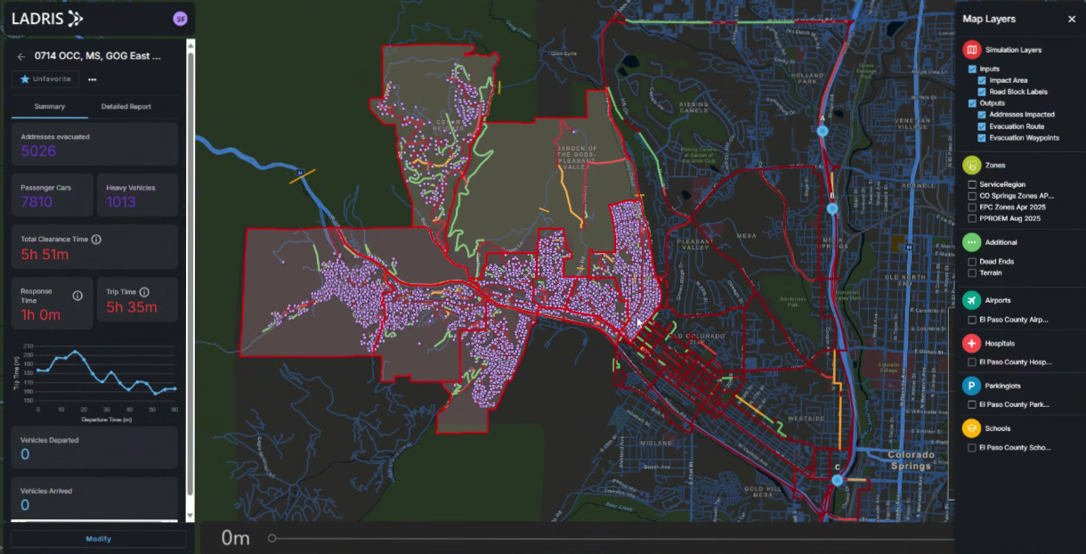 Screenshot of the Ladris software showing an evacuation scenario for the Pikes Peak region