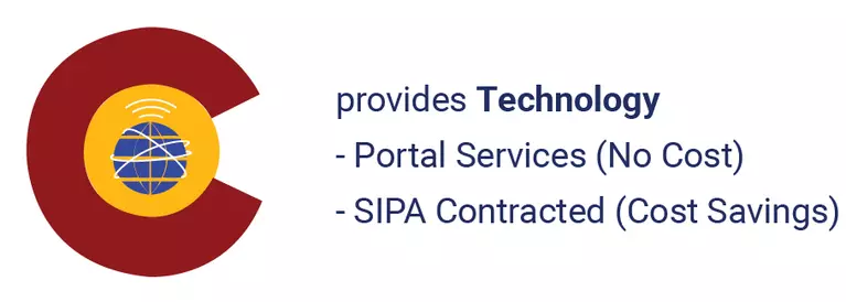 Colorado SIPA provides technology icon, no cost and low cost solutions