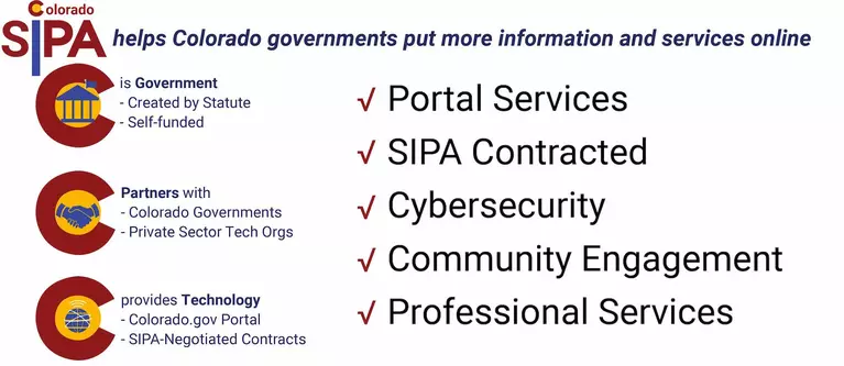 SIPA is government partners with private sector provides technology